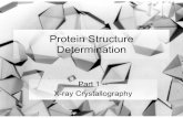 Protein Structure Determination - Rensselaer … · Gale Rhodes “Crystallography Made Crystal Clear” 3rd Ed. Academic Press graph paper straight edge protractor compass ... Branden