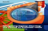 Navigating legacy: Charting the course to business … · Navigating legacy: Charting the course to business value 2. dynamic requirements of their roles to create lasting value for