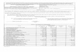 €¦ · usda-rus financial and statistical report instructions - see rus bulletin 17178-2 part d. notes to financial statements rus form 7 borrower designation