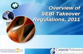 Overview of SEBI Takeover Regulations, 2011takeovercode.com/uploads/presentation/Overview of SEBI Takeover... · Need of SEBI Takeover Regulations Announcement of Policy of Globalisation