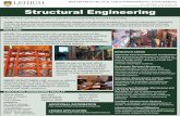 P.C. ROSSIN COLLEGE OF ENGINEERING AND …dmf206/files/structuresflyer.pdf · DEPARTMENT OF CIVIL AND ENVIRONMENTAL ENGINEERING P.C. ROSSIN COLLEGE OF ENGINEERING AND APPLIED SCIENCE