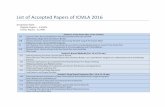 List of Accepted Papers of ICMLA 2016 · Amel Hannech, Mehdi Adda and Hamid ... Melike AYAZ, Hamdi KAHRAMAN and ILHAMI COLAK 67 Faults Investigation of Transformer …