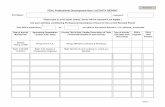 PDH ( Professional Development Hour ) ACTIVITY REPORT · PDH ( Professional Development Hour ) ACTIVITY REPORT Please type or print report clearly ( forms will be returned if not