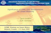 Significance of OIML D31 Requirements for Smart …2013.oiml.org/seminars/smart_meters/docs/presentations/Ulrich... · 02.-05.06.2009 Significance of OIML D31 Requirements for Smart