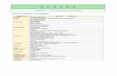 CHAPTER 9 : LIST OF MAJOR CUSTOMERS - …samwookjs.pibs-app.net/files/2017/10/customer.pdf · uae trouvay & cauvin holland noton b.v. taiwan formosa ctci general plastic iran ioec