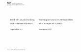 Bank of Canada Banking and Financial Statistics ... · F12 Répartition des opérations conclues sur le marché obligataire, par catégorie de titres