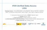 ITER Unified Data Access UDA - Nucleus Documents/Data... · 11th IAEA Technical Meeting on Control, Data Acquisition, and Remote Participation for Fusion Research 2 , Greifswald,