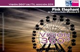 Visión 360º de ITIL edición 2011 - Pink Elephant · Visión 360º de ITIL edición 2011 ... • El examen mantendrá su nivel de complejidad, de opción múltiple pero se basará