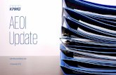 Wide screen template - KPMG Update... · Document Classification: KPMG Public ... — CRS 2016 report (to be submitted by 30 June 2017) will include the pre-existing LVA and pre-existing