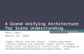 A Grand Unifying Architecture for Scene Understanding … · PPT file · Web view2016-03-23 · A Grand Unifying Architecture for Scene Understanding. Marc Eder. ... ImageNet from