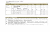North Maharashtra University, Jalgaon M.Ed. Syllabus …rcpcoedn.org/downloads/syllabus/M_Ed/2015-16 M.Ed. (w.e.f...2015-08-13 · North Maharashtra University, Jalgaon M.Ed. Syllabus