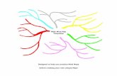 FREE Mind Map Templates - Northern Virginia … · FREE Mind Map Templates Designed to help you practice Mind Maps before creating your own unique Maps . ... Mindmaps ® were invented