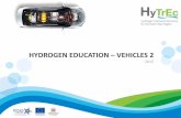 HYDROGEN EDUCATION – VEHICLES 2 - ENKIarchive.northsearegion.eu/files/...level2-HydrogenEducationHyTrEc.pdf · HYDROGEN EDUCATION – VEHICLES 2 . 2015 . ... Renault Volkswagen