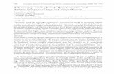 Relationship Among Family, Peer Networks, and … · Relationship Among Family, Peer Networks, and Bulimic Symptomatology in College Women ... ation Scale [l'échelle d'évaluation