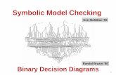 Symbolic Model Checking - Technical University of … · Symbolic Model Checking Ken McMillan ’90. 2 Combinatorial Circuits. 3 Combinatorial Problems Sudoku Eight Queen. 4 ... (w