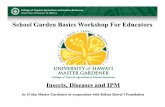 School Garden Basics Workshop For Educators -Insect_Diseases … · School Garden Basics Workshop For Educators ... • Watering techniques ... SG Insect Diseases IPM Module Sept