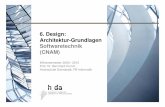 6. Design: Architektur-Grundlagen Softwaretechnik (CNAM)€¦ · 17 Prof. Dr. Bernhard Humm, Hochschule Darmstadt, FB Informatik: Softwaretechnik (CNAM), WS 2009 / 2010. 17.11.2009