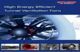 IGW Ventilatoren IGW Ventilatoren High Energy ... - wittfan.de · Wi t In dia Pv . L (JV) • HQ in Hyderabad, India • producing axial fans and tunnel PSB Parking Systems Deutschland
