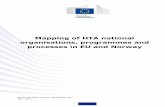 Mapping of HTA national organisations, programmes and ... · Mapping of HTA national organisations, programmes and processes in EU May 2017 Julia Chamova, MBA - Stellalliance AB 5
