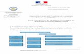 Rapport de la France à la 15 conférence de la … · DRH (Directorate of Human Resources) DQMN (Directorate of Quality, Methods, Standardisation and Auditing DSPRE (Directorate