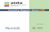 Country Report: Spain - Asylum Information Database · Resolución de 13 de octubre de 2014, de la Subsecretaria, por que se publica el Acuerdo para la aprobación del Protocolo Marco