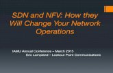 SDN and NFV: How they Will Change Your Network … · SDN and NFV: How they Will Change Your Network Operations IAMU Annual Conference – March 2015 Eric Lampland – Lookout Point