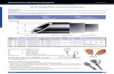 DN2 and DN4 High pressure Microbore hose Technical … · 0,2 0,4 0,6 0,8 1,0 ... Correct operation & long life is dependent upon the correct installation. ... The correct calculation