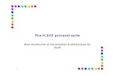 The H.323 protocol suite - polito.itnetgroup.polito.it/images/Didattica/CNTS-TSR_slide/08b-voip-h323... · 1 The H.323 protocol suite How works one of the protocol architectures for