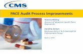 PACE Audit Process Improvements - dmao.lmi.org PACE Conference_… · • Created a new Version 6 of the audit guide (posted on HPMS) ... module (the current Part C and D audit module)