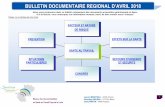 BULLETIN DOCUMENTAIRE REGIONAL DE …aistlapreventionactive.fr/wp-content/uploads/2018/06/Bulletin-PDL... · BULLETIN DOCUMENTAIRE REGIONAL DE SEPTEMBRE 2008 BULLETIN DOCUMENTAIRE