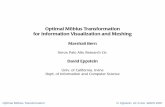Optimal Möbius Transformation for Information Visualization and …eppstein/pubs/BerEpp-WADS-01-omt-slides.… · Optimal Möbius Transformation D. Eppstein, UC Irvine, WADS 2001