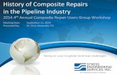 History of Composite Repairs in the Pipeline Industry · History of Composite Repairs in the Pipeline Industry 2014 4th Annual Composite Repair Users Group Workshop Meeting Date: