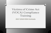 Victims of Crime Act (VOCA) Compliance Training · Victims of Crime Act (VOCA) Compliance Training 2017-2019 VOCA Contracts . Welcome! O Overview: O Introductions O ... VOCA Program