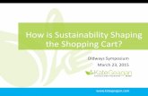 How is Sustainability Shaping the Shopping Cart?20Sustainability... · • Nordin SM, Boyle M, Kemmer TM, Position of the Academy of Nutrition and Dietetics: Nutrition Security in