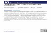 CNS myeloid cells critically regulate heat · Stefanie Kälin, … , Christian Witzel, Frank L. Heppner J Clin Invest. 2018;128(7):2774-2786. . Activation of non-neuronal microglia