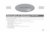 Appendices - Springer978-1-4419-6403-8/1.pdf · Appendices Appendix A: Refractor Design Through the Centuries 1761–1764 Clairaut Doublet – Second & Third surfaces in contact (four