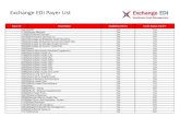 Exchange EDI Payer Listexchangeedi.com/.../10/Exchange-EDI-Eligibility-Payer-list-10-2015.pdf · Exchange EDI Payer List . ... 11007 CHRISTUS Health Plan NM Medicare Advantage Yes