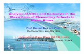 Analysis of VOCs and Carbonyls in the Classrooms … · Prof. Byeong-Kyu Lee, Ph.D. Do-Soon Kim, Yoo-Sik Ham University of Ulsan, Ulsan 680-749, Korea Ulsan Institute of Health &