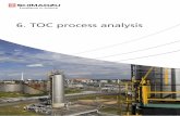 6. TOC process analysis - SHIMADZU EUROPA · Laboratory analysis yields comprehensive and detailed results but, depending on circumstances, requires much time – time that is often