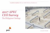 2017 APEC CEO Survey - PwC · Top ten APEC economies for planned increases in cross-border investments Q6: Now thinking of your footprint in APEC economies, will your business investments