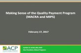 Making Sense of the Quality Payment Program (MACRA and … · Making Sense of the Quality Payment Program (MACRA and MIPS) Cynthia D. Smith, MD, FACP Vice President, Clinical Programs