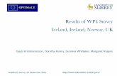 Results of WP4 Survey Iceland, Ireland, Norway, UK fileResults of WP4 Survey Iceland, Ireland, Norway, UK Gauti Kristmannsson, Dorothy Kenny, Sunniva Whittaker, Margaret Rogers . Guildford,