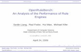 OpenRuleBench: An Analysis of the … Methodology Results and Analysis Conclusion OpenRuleBench: An Analysis of the Performance of Rule Engines Senlin Liang, Paul Fodor, Hui Wan, Michael