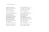 List of participants - icm2006.orgicm2006.org/proceedings/Vol_I/34.pdf · Arigita, Rodrigo (Spain) Arkhipov, Victor (Russian Federation) Armas Sanabria, Lorena (Mexico) Armero Ibáñez,