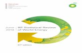 Natural gas - BP Statistical Review of World Energy 2018 · Bolivia 0.1 0.7 0.3 0.3 9.6 0.1% 15.8 ... Total proved reserves of natural gas – Generally taken to be those quantities