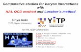 Systematic lattice QCD studies for baryon interactions ...canhp2015/slide/week3/Aoki_YITP20151… · Comparative studies for baryon interactions with HAL QCD method and Luscher’s