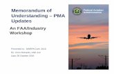 Memorandum of Federal Aviation Understanding – PMA Updates · Presented to: By: Date: Federal Aviation Administration Memorandum of Understanding – PMA Updates An FAA/Industry