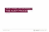 TRUST OWNED LIFE INSURANCE (TOLI) - Esquire CLE · trust owned life insurance (toli) the audit process rm name crn 201403 - 158589