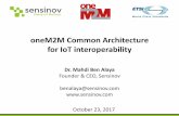 oneM2M Common Architecture for IoT interoperability … · oneM2M Common Architecture for IoT interoperability Dr. Mahdi Ben Alaya Founder & CEO, Sensinov benalaya@sensinov.com October
