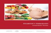 Diabetes y Embarazo - cnegsr.salud.gob.mxcnegsr.salud.gob.mx/.../DiabetesyEmbarazo25agosto.pdf · La prevalencia de la Diabetes Mellitus en el embarazo se ha incrementado en todo